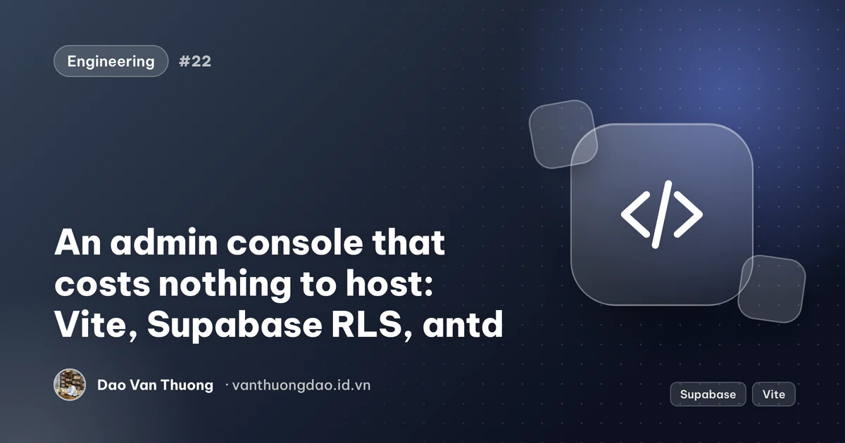 Cover: a static admin SPA on Vercel reading from Supabase, with Postgres row level security as the only gate