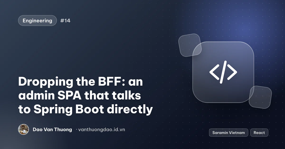 Cover: an admin SPA calling a Spring Boot backend directly, with no BFF in between