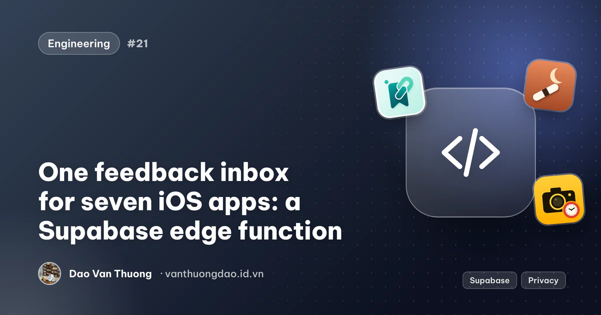 Cover: seven iOS apps sending feedback into one Supabase edge function and a Telegram chat