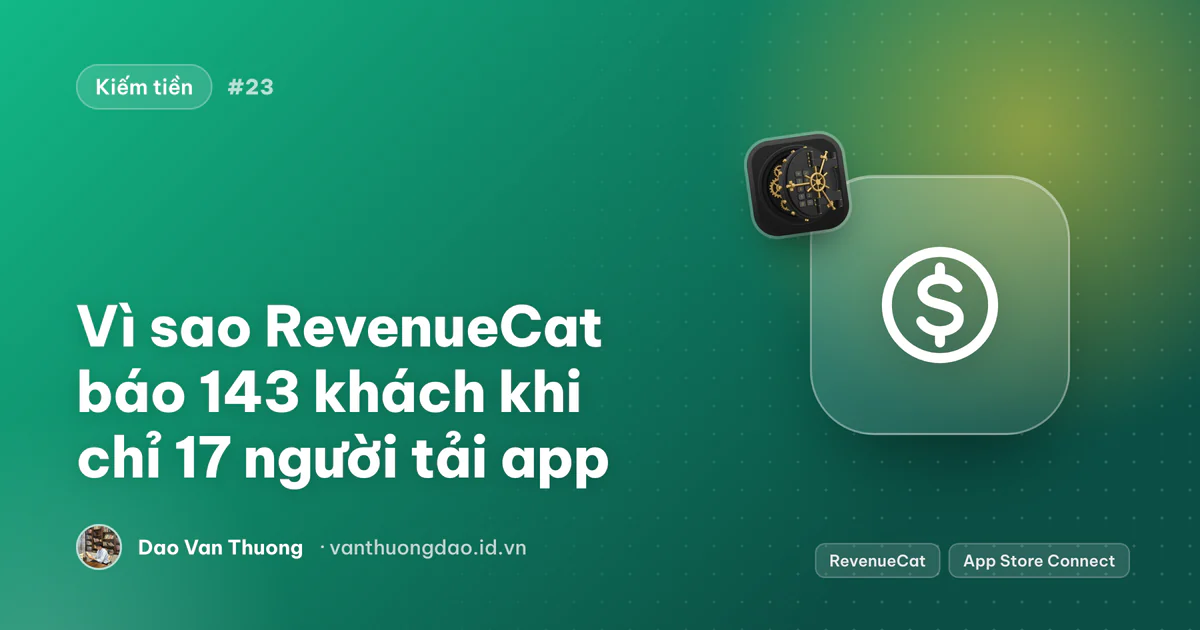 Ảnh bìa: dashboard RevenueCat báo 143 khách cạnh App Store Connect báo 17 lượt tải