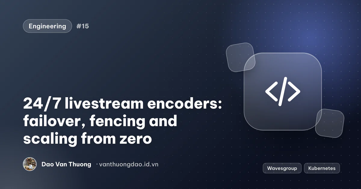 Cover: livestream encoder pods on Kubernetes handing a stream over without dropping it