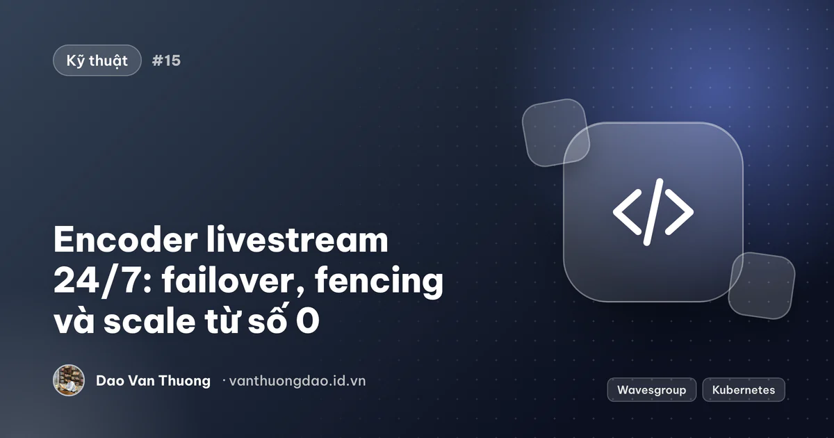 Ảnh bìa: các pod encoder livestream trên Kubernetes chuyển giao stream mà không làm rớt