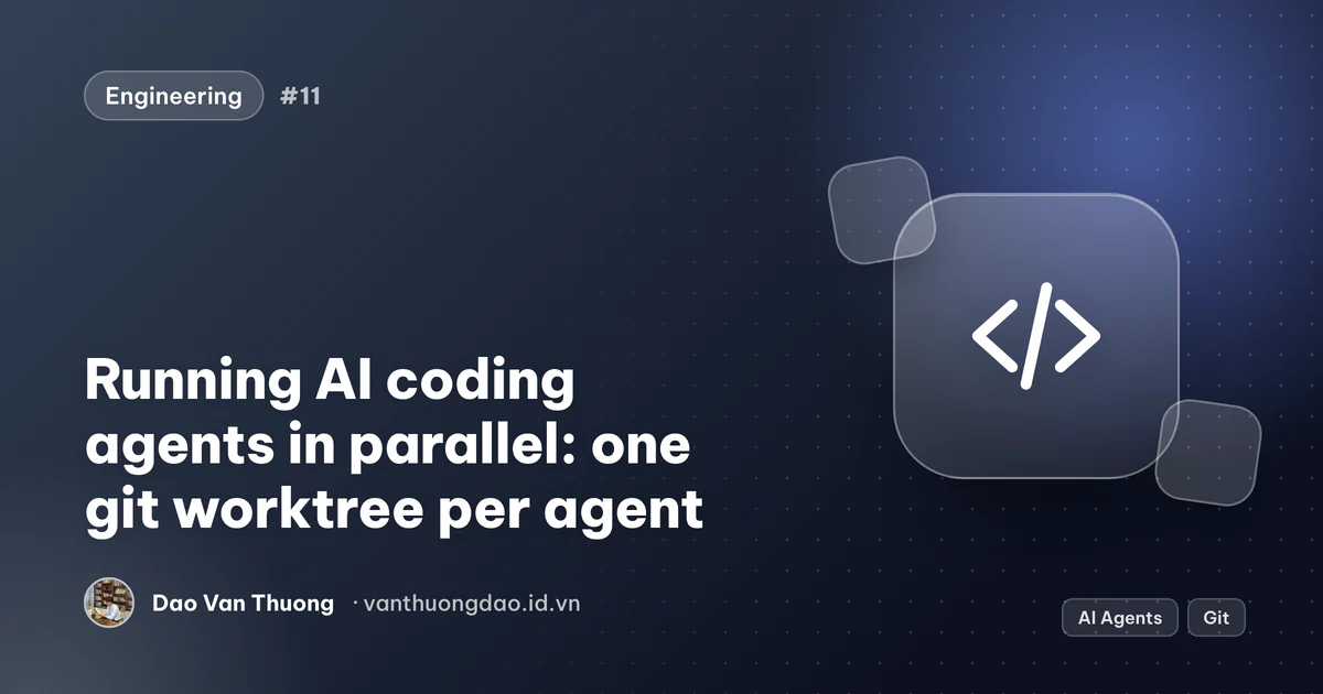 Cover: running several AI coding agents in parallel, each in its own git worktree